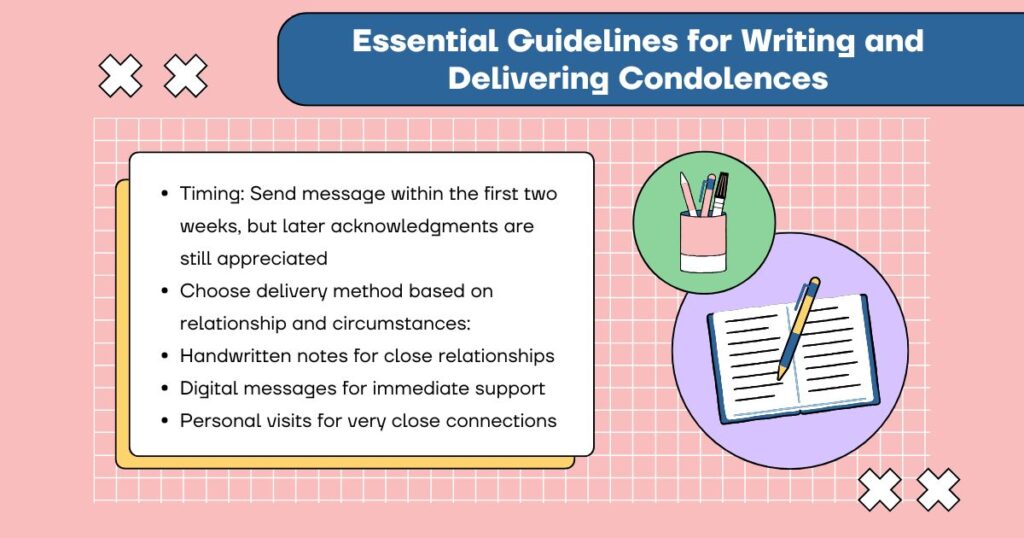 Essential Guidelines for Writing and Delivering Condolences Messages